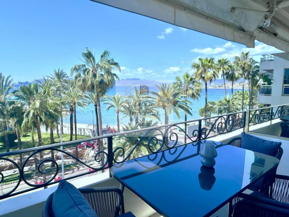 EXCLUSIVITE – CANNES – CROISETTE – VUE MER